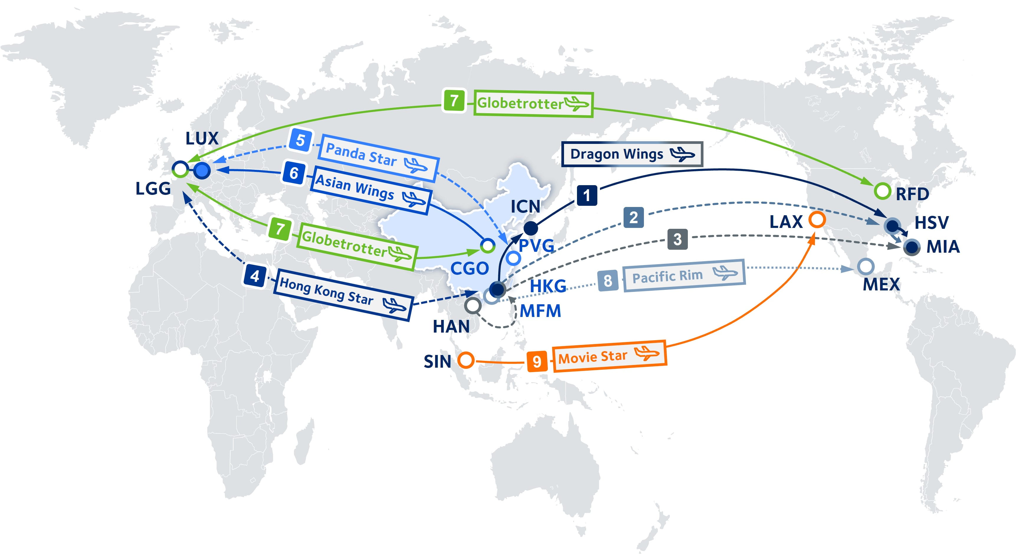 Our air charter network in APAC